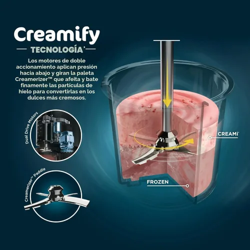 Miniatura 6 de Ninja CREAMi - Máquina para hacer helados, 5 programas de un solo toque, incluye (2) pintas de 16 onzas con tapas, transforma las bases congeladas