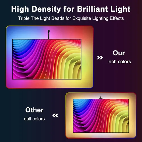 Miniatura 2 de Retroiluminación LED para TV, tira de luces LED cortables de 12.5 pies que cambian con pantalla de televisores de 55 a 65 pulgadas y monitor de PC