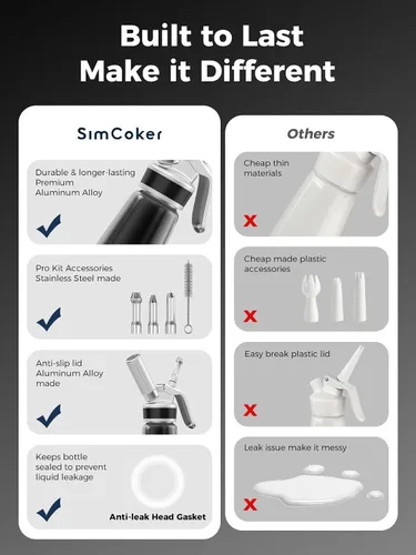Miniatura 6 de Dispensador profesional de crema batida de aluminio de 16.9 fl oz / 1 pinta, batidor de crema a prueba de fugas con 3 puntas de decoración, probado