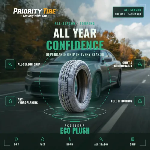 Miniatura 3 de Accelera Eco Plush 155/65R14 75H BSW (1 Neumáticos)