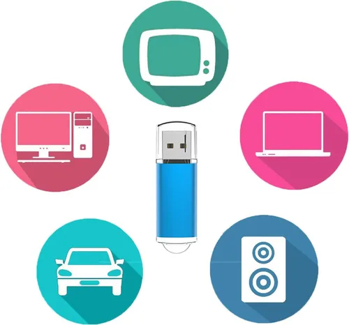 Miniatura 2 de Unidad flash USB de 8 GB, unidades de pulgar USB Maspen 2.0 de alta velocidad USB Memory Stick Zip Drives (azul, 8 GB)