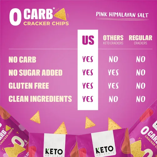 Miniatura 5 de Galletas keto cero, bajas en carbohidratos sin azúcar (sal marina), deliciosas galletas sin gluten, saludables para adultos y niños (3 paquetes)
