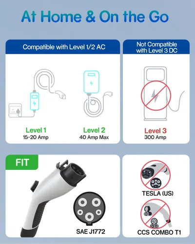 Miniatura 4 de Cable de extensión de cargador EV, 40 pies 40 amperios J1772 cable de extensión compatible con cargadores de 110V-240V SAE J1772 EV, adecuado