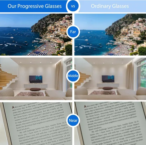 Miniatura 5 de K.LAVER Gafas de lectura sin montura progresivas multifocales fotocromáticas para hombres y mujeres, anti transición de luz azul, lectores