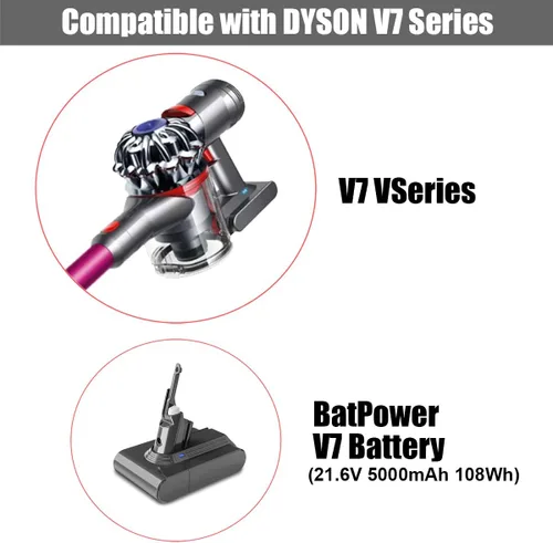 Miniatura 6 de BatPower Batería de repuesto compatible con aspiradora inalámbrica Dyson V7, 21.6 V 6500 mAh, batería de litio de alto rendimiento para aspiradoras