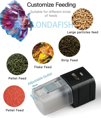 Miniatura 3 de LONDAFISH Comedero de pescado, plástico, múltiples mascotas