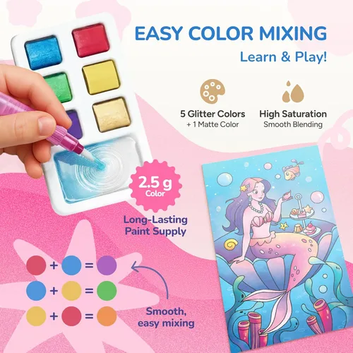 Miniatura 4 de JoyCat Paquete de 2 libros de pintura de bolsillo con agua para colorear para niños, juego de juguetes de actividades de arte y manualidades, kit