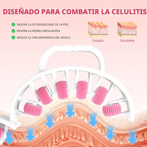 Miniatura 4 de Docemel Rodillo masajeador de drenaje linfático – Herramienta de fascia para piernas, muslos y pantorrillas – Escultura corporal de tejido profundo