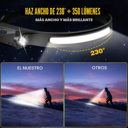 Miniatura 2 de Headlamp Rechargeable, 230° Wide Beam Head Lamp LED with Motion Sensor for Adults - Camping Accessories Gear, Waterproof Head Light Flashlight for