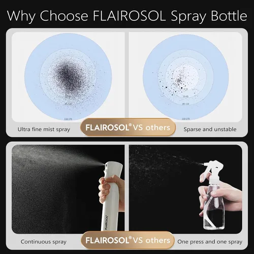 Miniatura 7 de FLAIROSOL - The Original, botella de spray Plant Mister para interiores y jardines, rociador continuo de niebla de agua para plantas, flores