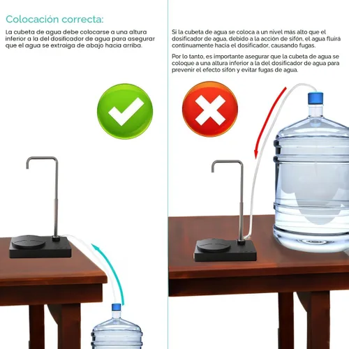 Miniatura 5 de Dispensador de agua de escritorio - Botella de agua inteligente de escritorio, bomba de agua automática para dispensador de agua universal, bomba