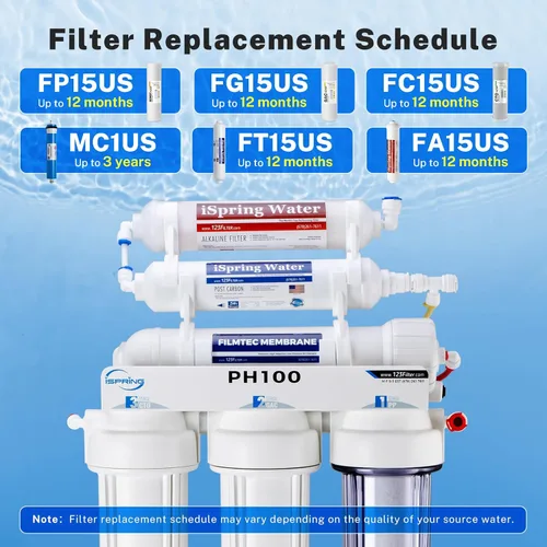 Miniatura 7 de iSpring PH100 Sistema de filtro de agua alcalina por ósmosis inversa, sistema de filtrado de agua potable de 6 etapas con remineralización pH+ bajo