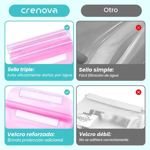 Miniatura 4 de Crenova Bolsa Impermeable con Correa para la Cintura IP68 Bolsa Impermeable para la Cintura con Pantalla Táctil Bolsa Seca con Cinturón Ajustable