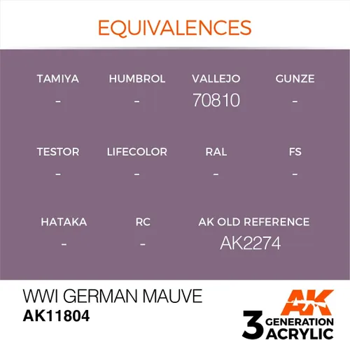 Miniatura 3 de AK Acrílicos 3Gen Aircraft AK11804 WWI Malva alemana (0.7 fl oz)