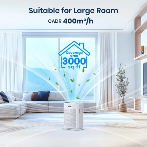 Miniatura 3 de Purificadores de aire para el hogar habitación grande con control remoto, hasta 3000 pies cuadrados, filtro de aire doble cara H13 Hepa con pantalla
