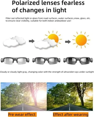 Miniatura 5 de Smart Bike Glasses Cámara HD 1080P WiFi Deportes Gafas con Cámara Video Gafas Video para Hombres/Mujer con 32G TF Tarjeta