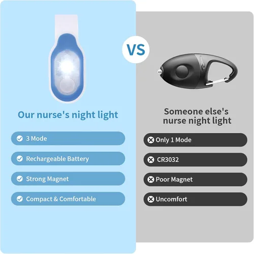 Miniatura 7 de Luz de Enfermera Recargable con Clip para Turno de Noche, Linterna de Trabajo de Enfermería Brillante Manos Libres, Luz Ligera de Uniforme