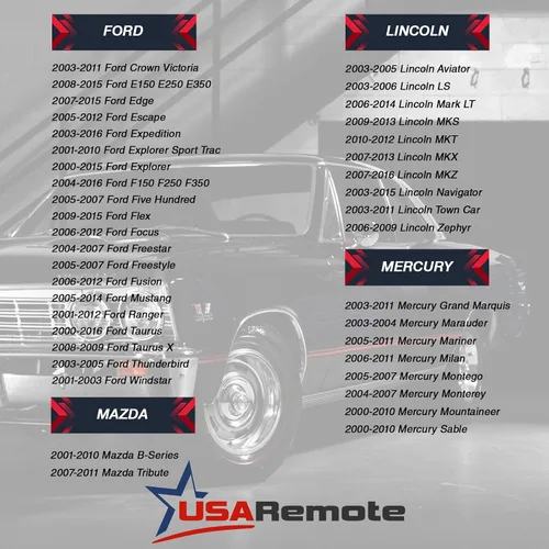 Miniatura 7 de Control remoto de entrada sin llave para automóvil para Ford, Lincoln, Mercury, Mazda con llave de encendido