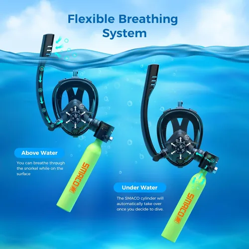 Miniatura 2 de SMACO Mini tanque de buceo con máscara de esnórquel 0.5L tanque de buceo pequeño portátil con máscara de buceo de cara completa, reutilizable
