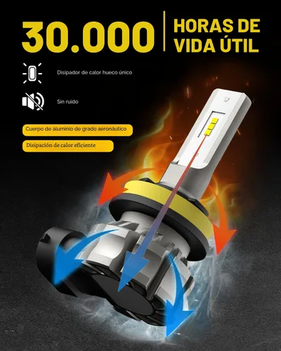 Miniatura 3 de AUXITO Bombillas LED antiniebla H11/H8/H16 o DRL, 6000 lúmenes, luz blanca fría de 6500 K, 300% de brillo, chips LED CSP antiniebla de repuesto
