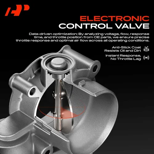 Miniatura 3 de A-Premium Conjunto electrónico del cuerpo del acelerador compatible con Hyundai Sonata 2015-2019, Santa Fe 2019-2020, Santa Fe Sport 2017-2018