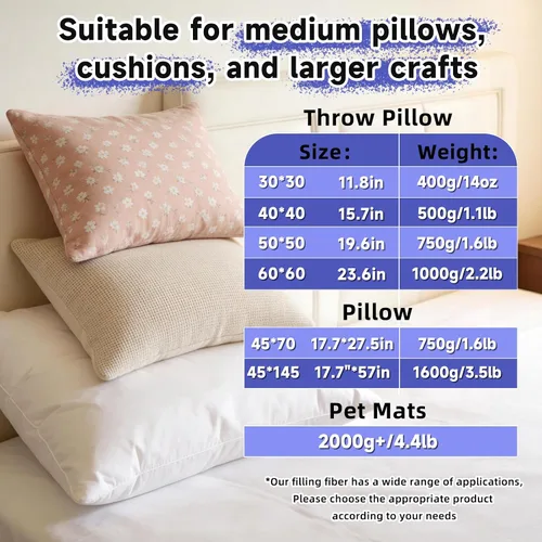 Miniatura 6 de BUTUZE Relleno de Fibra de Poliéster Premium de 3.5oz, Relleno de Fibra de Alta Resiliencia para Manualidades, Animales de Crochet, Relleno