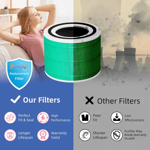 Miniatura 6 de Filtro de repuesto de absorción de toxinas Core 300 para purificador de aire LEVOIT Core 300/Core 300-P/Core 300S, 3 en 1 grado H13 True HEPA