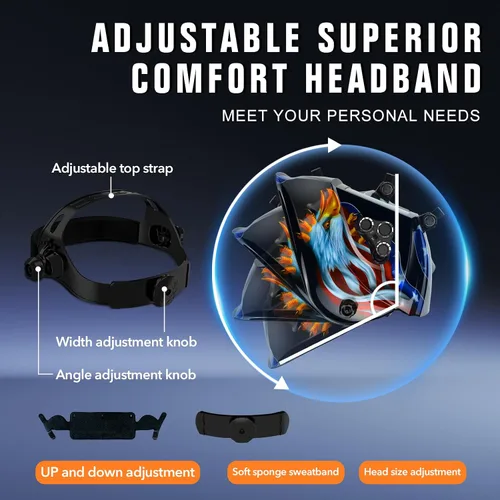 Miniatura 7 de TRQWH Welding Helmet Auto Darkening Large Viewing True Color Solar Powered Welding Mask with 4 Arc Sensor Adjustable Wide Shade Range 4~5-8/9-13