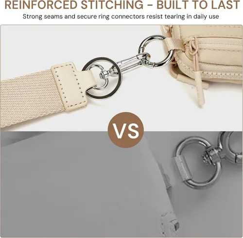 Miniatura 6 de YDF Cartera de nailon RFID de 2ª generación para mujer, cartera de pulsera con ventana de identificación, ranura para lápiz labial y llavero