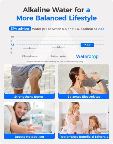 Miniatura 7 de Waterdrop Alkaline LT1000PC ADQ747935 Reemplazo para filtro de agua de refrigerador LG® LT1000P®/PC/PCS ThinQ®, LFXS26973S, LMXS28626S, LMWS27626S