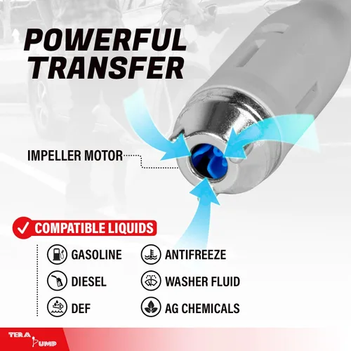 Miniatura 7 de TERA PUMP Bomba de Transferencia Rápida de Varilla con Mango de Gatillo y Manguera de Vinilo de 39.4 Pulgadas - Caudal Máximo de 2.8 GPM - Funciona