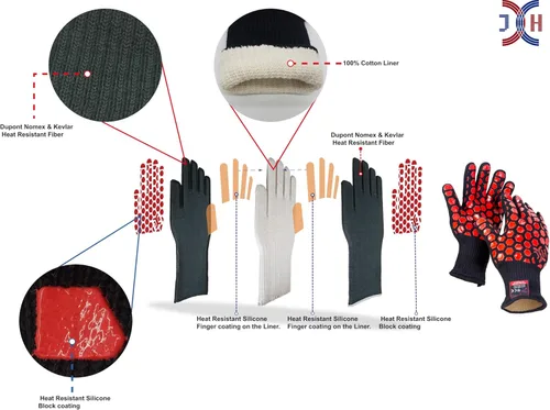 Miniatura 5 de J H Guante de horno resistente al calor: certificado EN407 932 °F, 2 capas de revestimiento de silicona, guantes de horno para cocinar, cocina