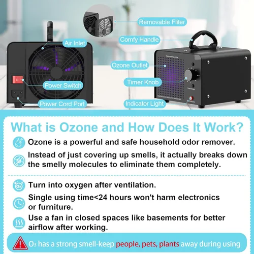 Miniatura 6 de PROGRACE Generador de ozono 148,000 mg/h - Máquina comercial de ozono - Purificador de aire de iones negativos, desodorante ionizador de O3 de alta