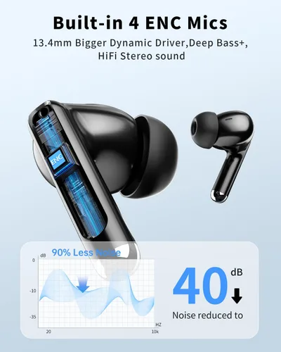 Miniatura 3 de Auriculares inalámbricos, auriculares Bluetooth 5.4 con 50 horas de reproducción, auriculares estéreo de graves profundos, llamadas claras