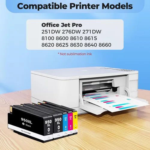 Miniatura 3 de 950XL 951XL 8610 Cartuchos de tinta de alto rendimiento para HP 951XL Paquete combinado compatible con HP Office Jet Pro 8610 8600 8615 8620 8625