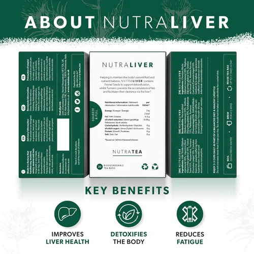Miniatura 2 de NUTRALIVER - Té desintoxicante del hígado Té de limpieza del hígado – Para limpieza del hígado y apoyo del hígado – Incluye cardo mariano, cúrcuma