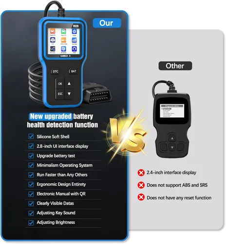 Miniatura 7 de Escáner OBD2 con batería de actualización y probador - Herramienta de diagnóstico para autos que comprueban la luz del motor y la preparación