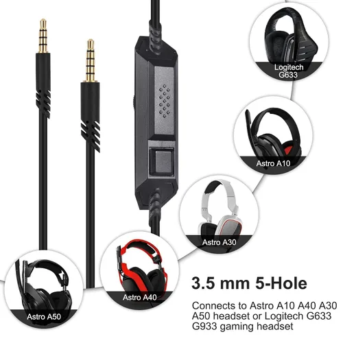 Miniatura 2 de Zosvoses Cable de auriculares A50 con modos A & B, control de volumen de silencio en línea y micrófono compatible con Astro A50, A40 TR, A40, A30