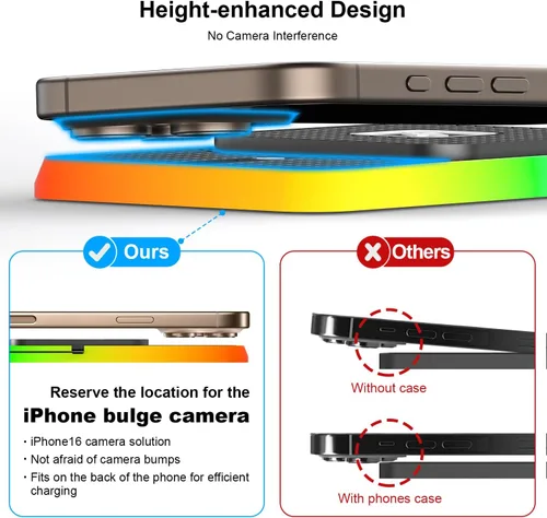 Miniatura 5 de Cargador inalámbrico para automóvil, cargador de teléfono inalámbrico POLMXS de 15 W, alfombrilla de carga inalámbrica para teléfono celular RGB