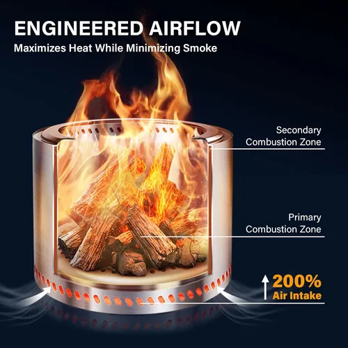 Miniatura 5 de HGD Chimenea sin humo de 20 pulgadas para exteriores, fogata de leña de acero inoxidable con combustión secundaria, estufa de patio trasero