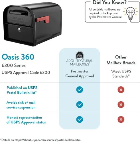 Miniatura 7 de Architectural Mailboxes 6300B-10 Oasis 360 Buzón de paquete con bloqueo, extragrande, negro, 6300B-10 Galvanized steel build with a secure steel