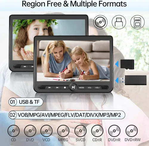Miniatura 4 de Arafuna - Reproductor de DVD portátil dual de 10.5 pulgadas, pantalla recargable para automóvil reproduce una misma o dos películas diferentes
