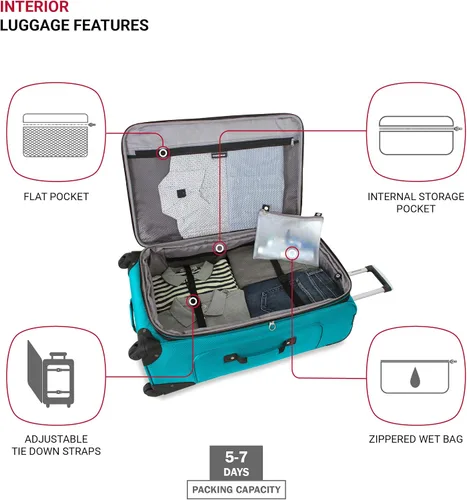 Miniatura 4 de SwissGear - Equipaje suave expandible Sion con ruedas, verde azulado