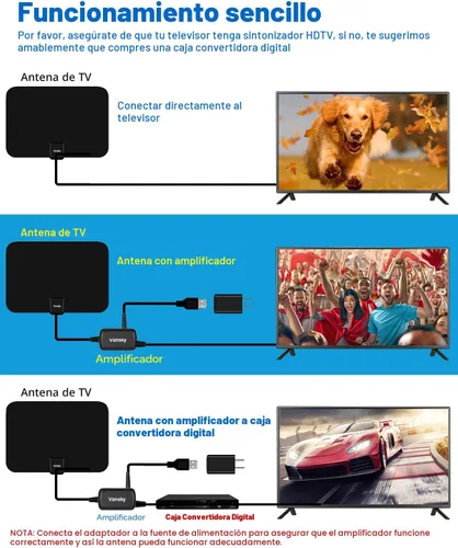 Miniatura 5 de Antena Vansky para TV de alta definición para interiores con 50 millas de alcance, amplificador de señal, fuente de alimentación USB desmontable