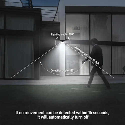 Miniatura 5 de TORCHSTAR Luces solares con sensor de movimiento para exteriores, IP65, impermeable, inalámbrica, iluminación de pared para exteriores, para Negro