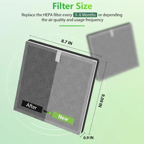Miniatura 4 de PEAIRPLG - Paquete de 4 filtros de repuesto 3 en 1 compatibles con filtro Puri-Fier de aire de enriquecimiento puro Purezone filtro de repuesto