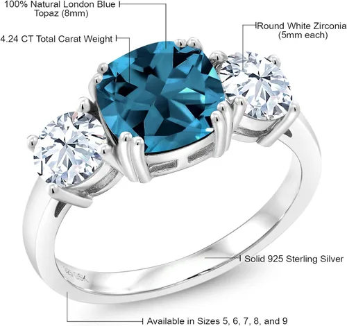 Miniatura 6 de Gem Stone King Anillo Meghan de plata de ley 925 con topacio azul Londres (4.24 quilates, piedra natal disponible en tallas 5, 6, 7, 8, 9), Metal