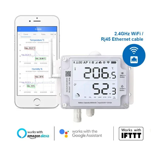 GS1-AETH1RS + paquete de sirena termómetro Ethernet higrómetro, sensor de humedad y temperatura WiFi, registrador digital de datos de temperatura,