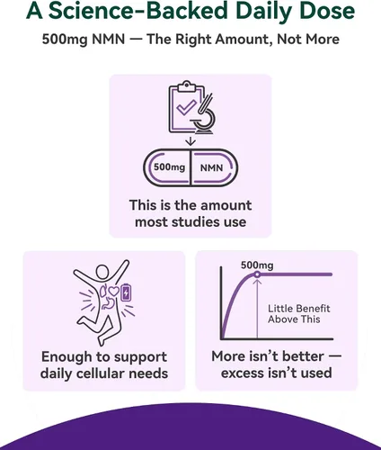 Miniatura 5 de Inner Brightness Suplemento NMN de 500 mg, 99.9% de alta pureza, soporta niveles de NAD+ y energía celular, fórmula 5 en 1 con resveratrol
