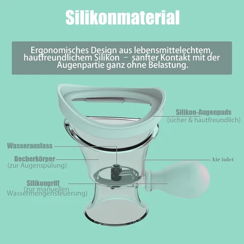 Miniatura 4 de Paquete de 2 vasos portátiles para lavado de ojos, kit de baño, cuidado de silicona a presión de aire, kit de limpieza para lavar la taza, kit